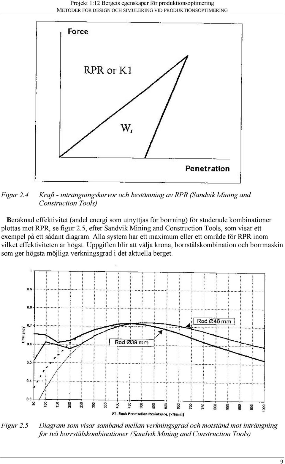 kombinationer plottas mot RPR, se figur 2.5, efter Sandvik Mining and Construction Tools, som visar ett exempel på ett sådant diagram.