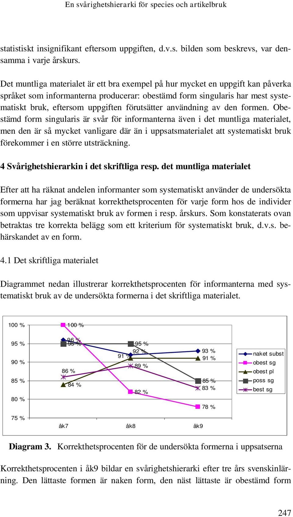 förutsätter användning av den formen.