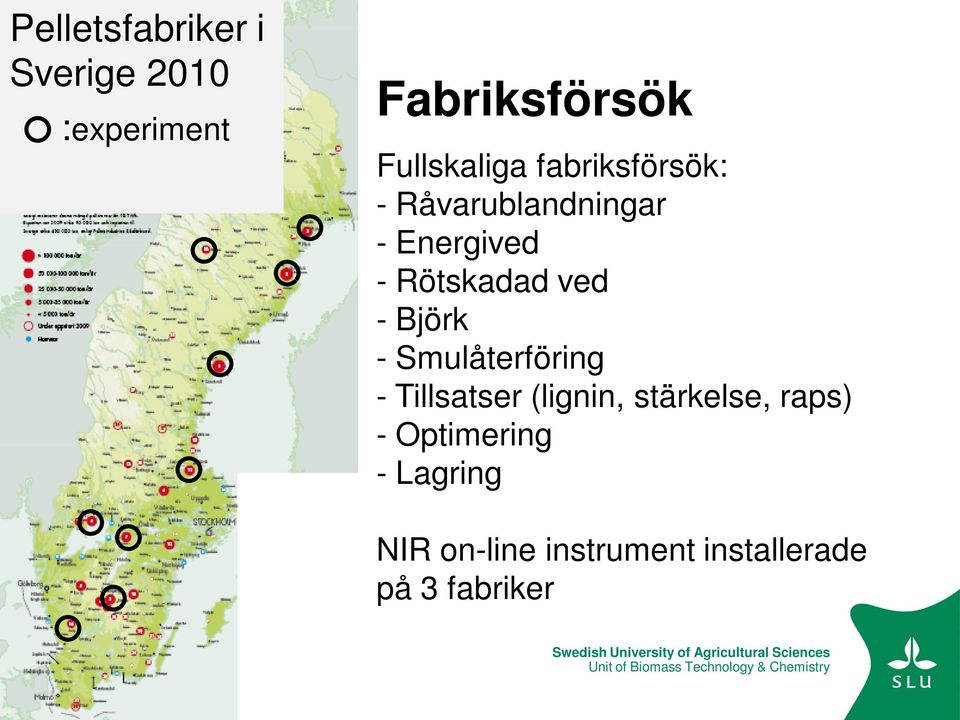 Rötskadad ved - Björk - Smulåterföring - Tillsatser (lignin,