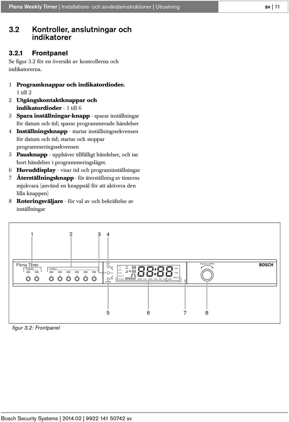 1 till 2 2 Utgångskontaktknappar och indikatordioder - 1 till 6 3 Spara inställningar-knapp - sparar inställningar för datum och tid; sparar programmerade händelser 4 Inställningsknapp - startar