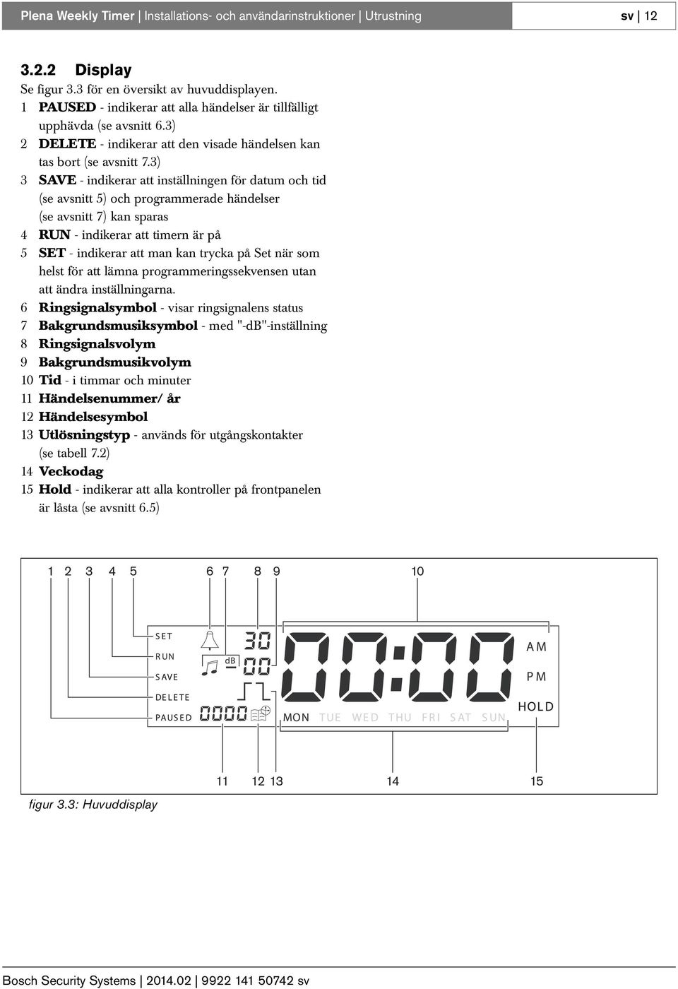 3) 3 SAVE - indikerar att inställningen för datum och tid (se avsnitt 5) och programmerade händelser (se avsnitt 7) kan sparas 4 RUN - indikerar att timern är på 5 SET - indikerar att man kan trycka