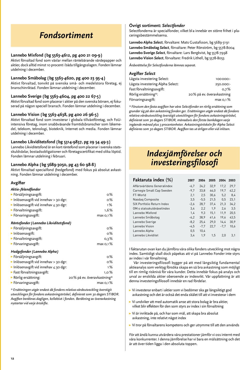 Fonden lämnar utdelning i december. Lannebo Sverige ( bg 5563-4604, pg 400 22 67-5 ) Aktivt förvaltad fond som placerar i aktier på den svenska börsen, ej fokuserad på någon speciell bransch.