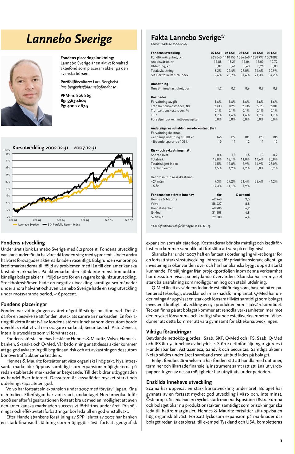 se PPM-nr: 806 869 Bg: 5563-4604 Pg: 400 22 67-5 Fakta Lannebo Sverige* Fonden startade 2000-08-04 Fondens utveckling 071231 061231 051231 041231 031231 Fondförmögenhet, tkr 665 045 1110 150 1386 660