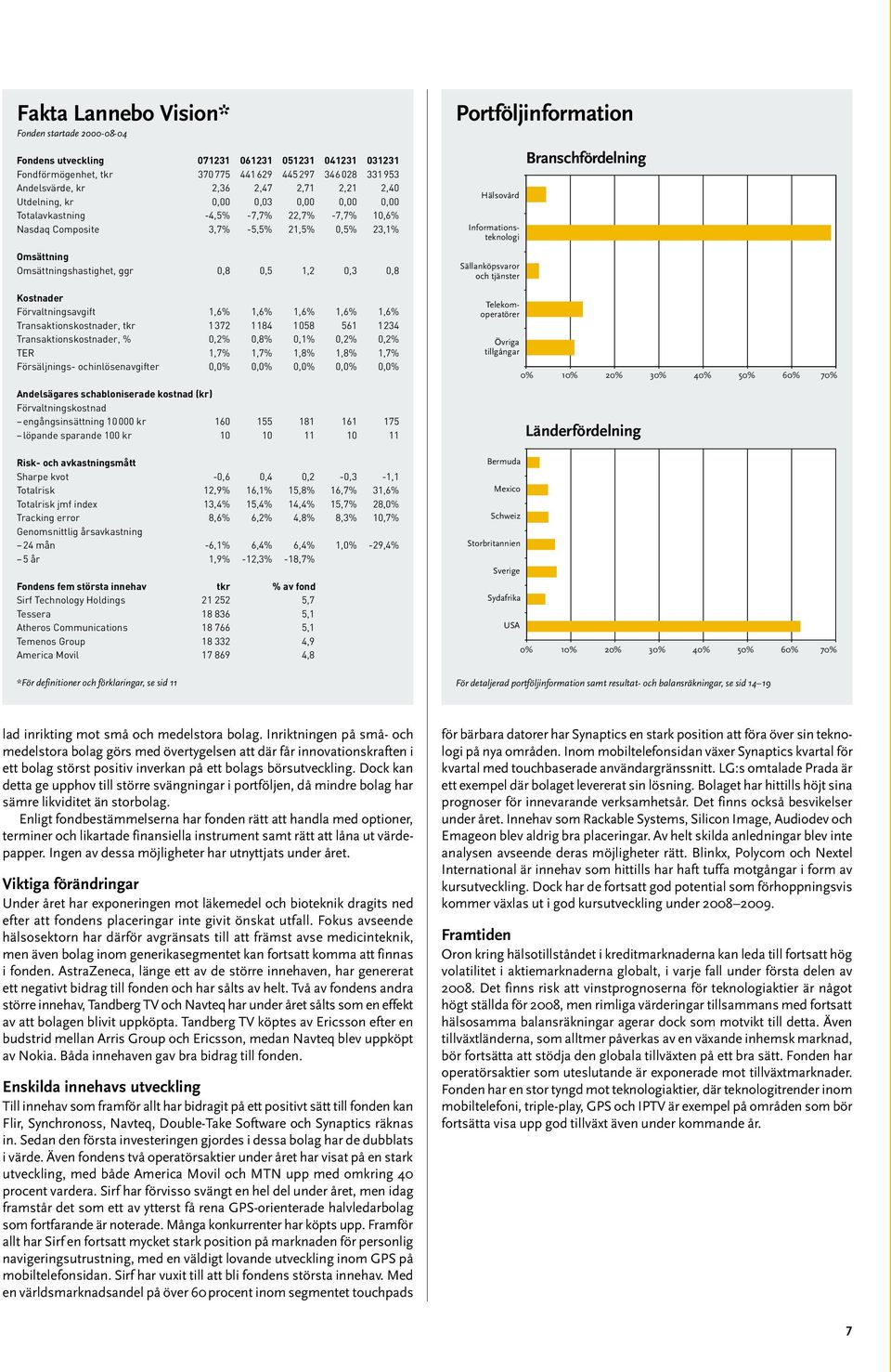 Förvaltningsavgift 1,6% 1,6% 1,6% 1,6% 1,6% Transaktionskostnader, tkr 1 372 1184 1058 561 1234 Transaktionskostnader, % 0,2% 0,8% 0,1% 0,2% 0,2% TER 1,7% 1,7% 1,8% 1,8% 1,7% Försäljnings-