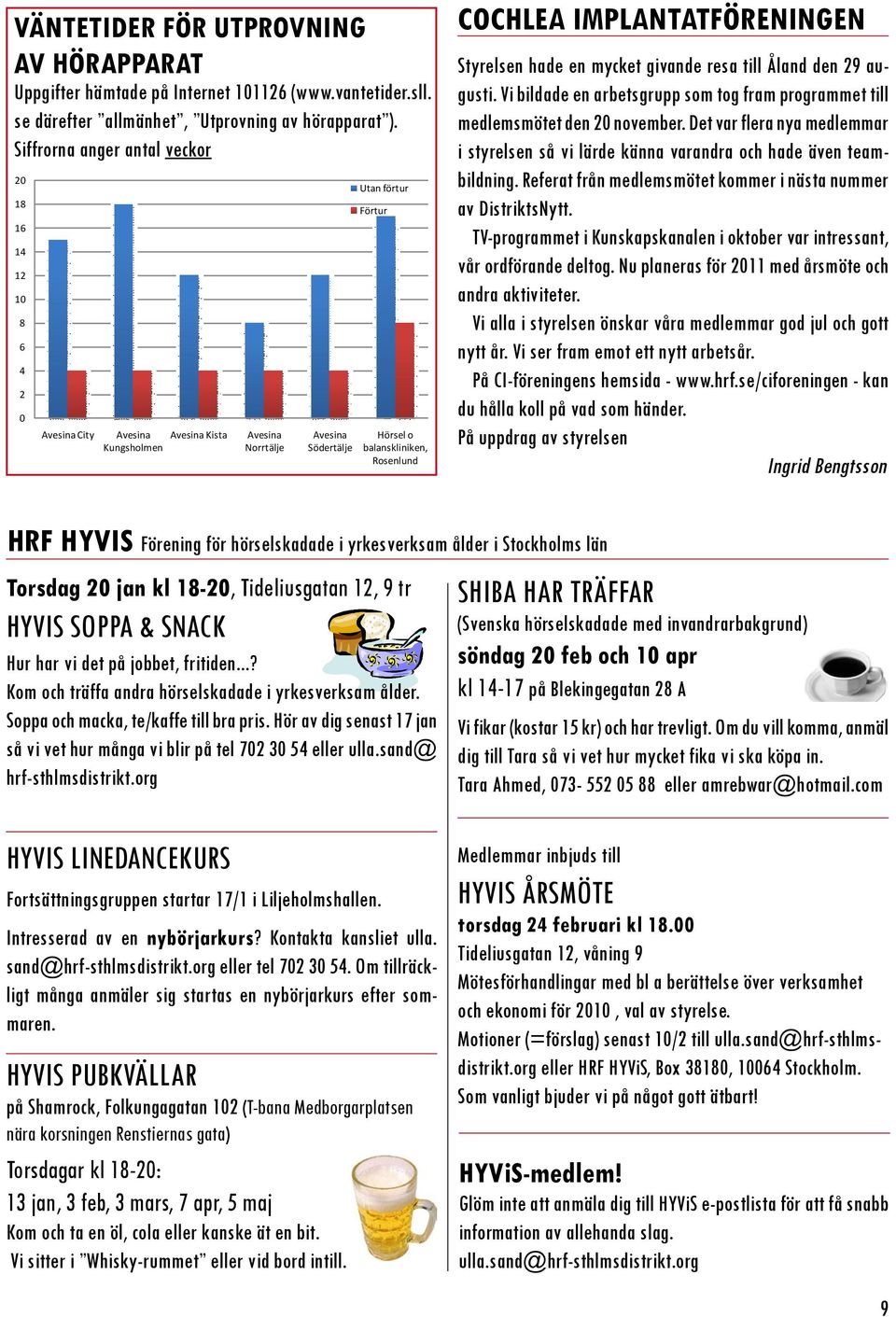 Cochlea implantatföreningen Styrelsen hade en mycket givande resa till Åland den 29 augusti. Vi bildade en arbetsgrupp som tog fram programmet till medlemsmötet den 20 november.