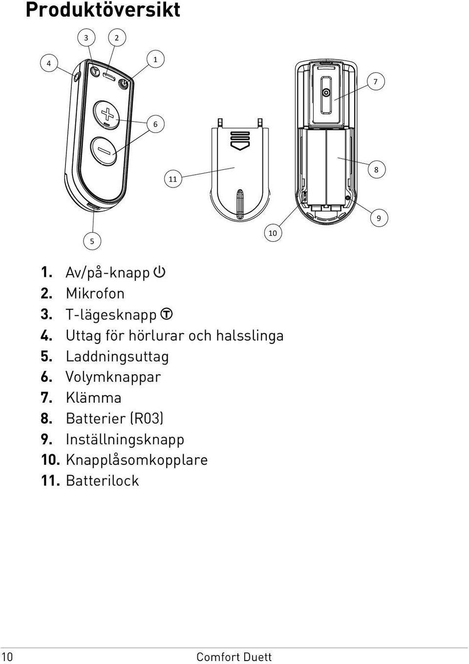 Uttag för hörlurar och halsslinga 5. Laddningsuttag 6.