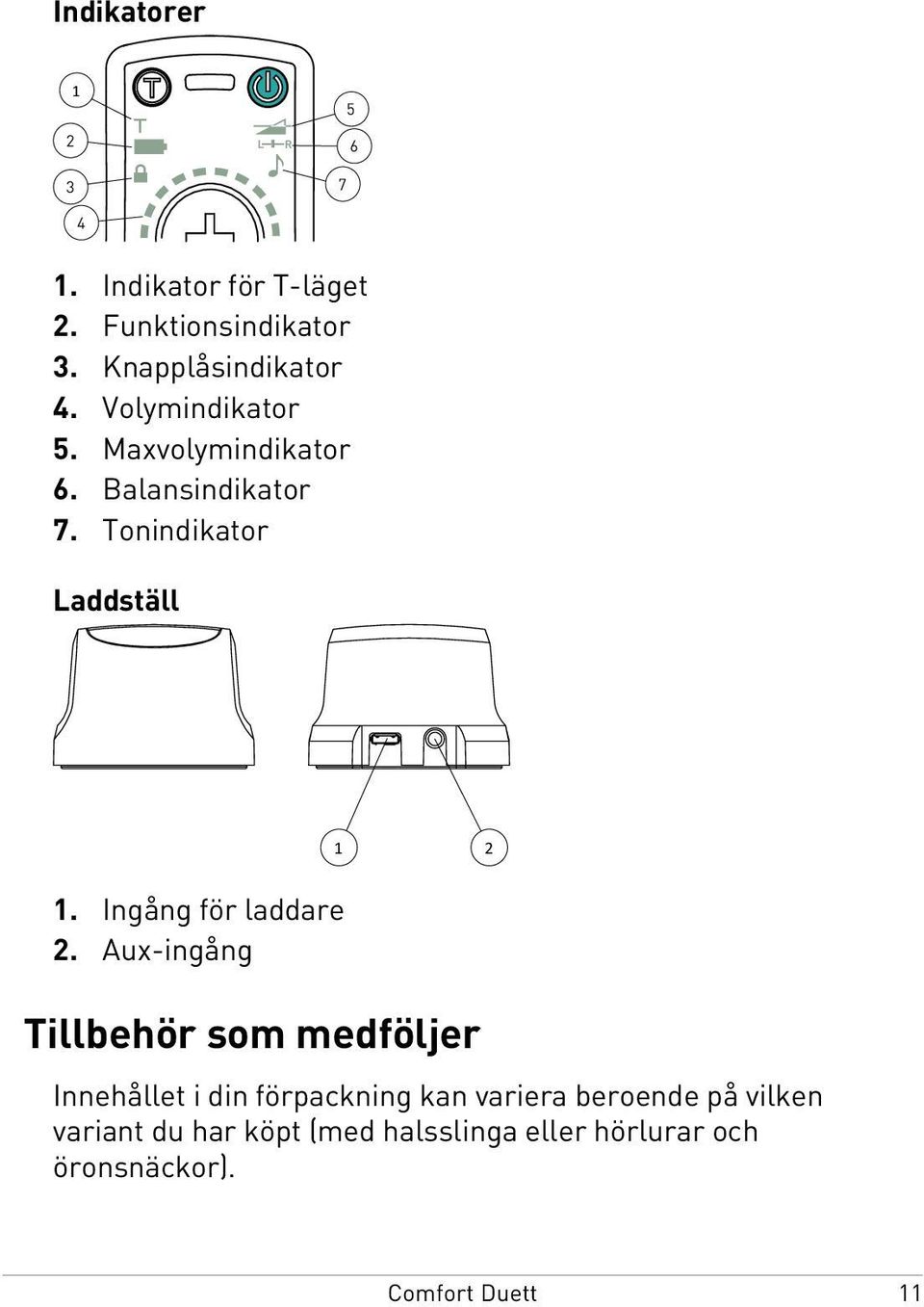 Tonindikator Laddställ 1 2 1. Ingång för laddare 2.