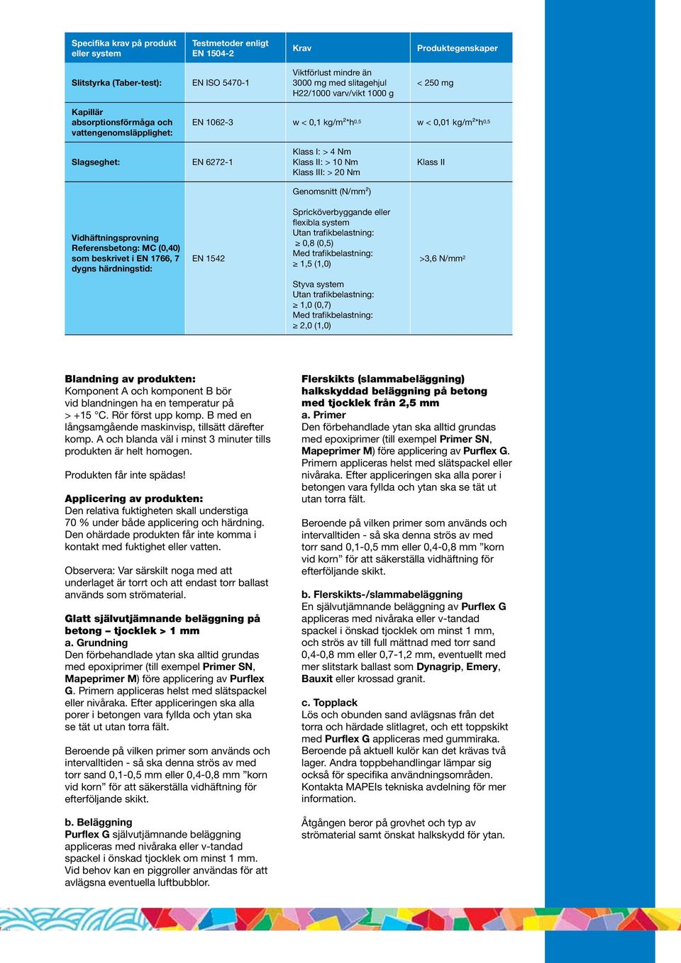 Genomsnitt (N/mm²) Klass II Vidhäftningsprovning Referensbetong: MC (0,40) som beskrivet i EN 1766, 7 dygns härdningstid: EN 1542 Spricköverbyggande eller flexibla system Utan trafikbelastning: 0,8