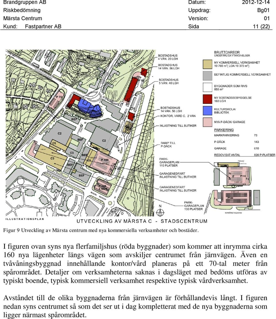 Även en tvåvåningsbyggnad innehållande kontor/vård planeras på ett 70-tal meter från spårområdet.