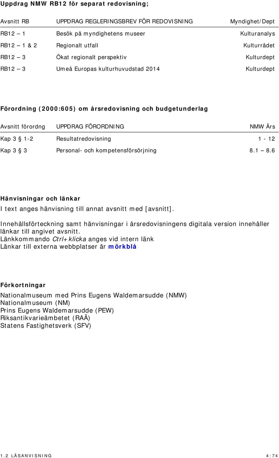 Kap 3 1-2 Resultatredovisning 1-12 Kap 3 3 Personal- och kompetensförsörjning 8.1 8.6 Hänvisningar och länkar I text anges hänvisning till annat avsnitt med [avsnitt].