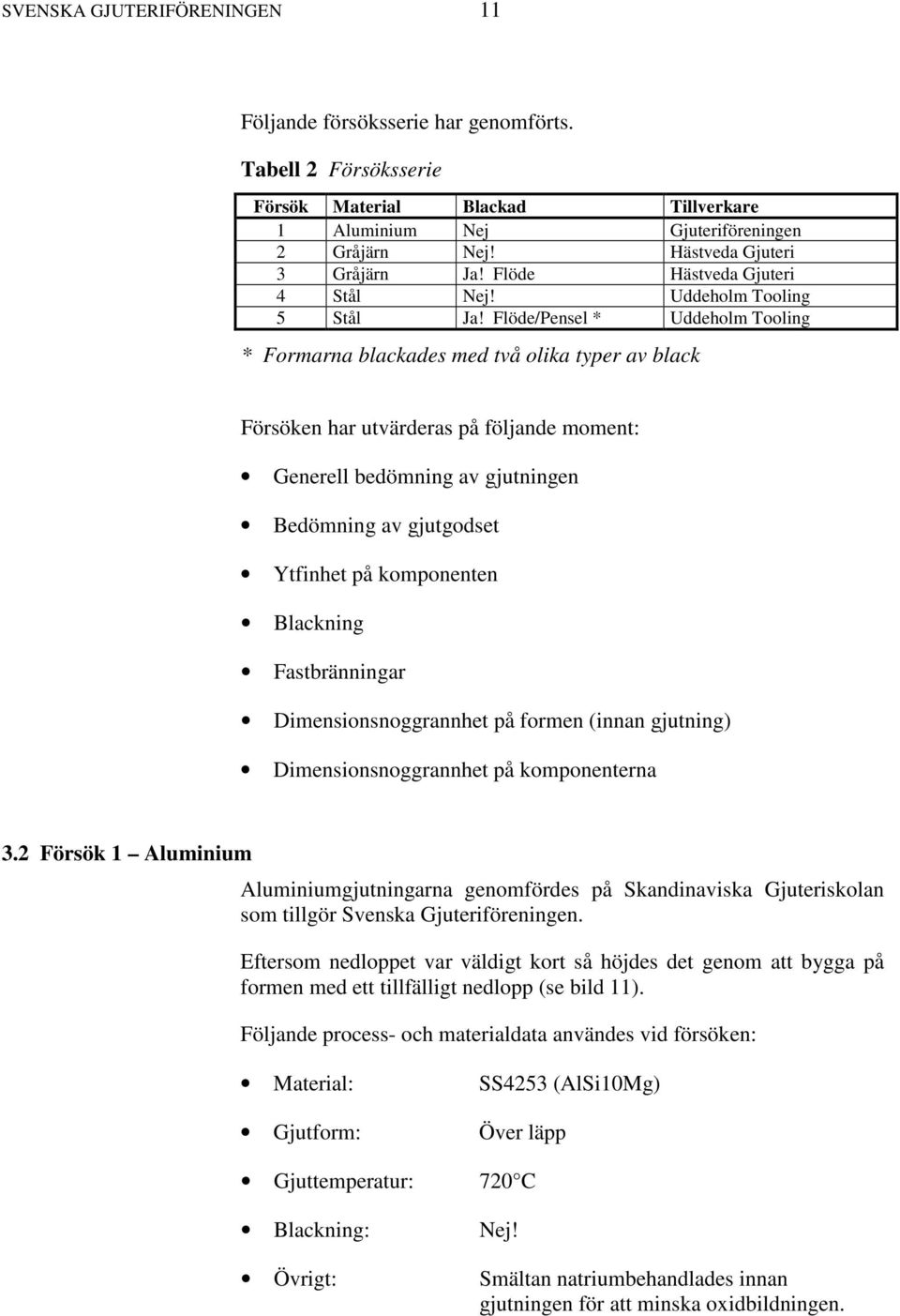 Flöde/Pensel * Uddeholm Tooling * Formarna blackades med två olika typer av black Försöken har utvärderas på följande moment: Generell bedömning av gjutningen Bedömning av gjutgodset Ytfinhet på