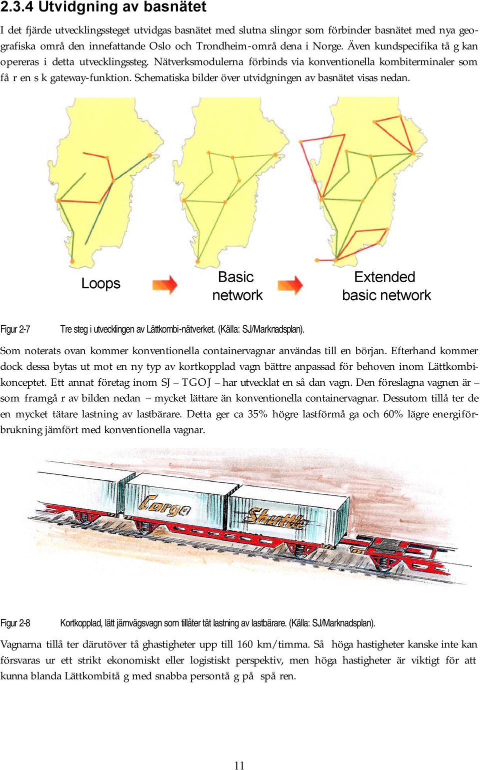 Schematiska bilder över utvidgningen av basnätet visas nedan. Loops Basic network Extended basic network Figur 2-7 Tre steg i utvecklingen av Lättkombi-nätverket. (Källa: SJ/Marknadsplan).