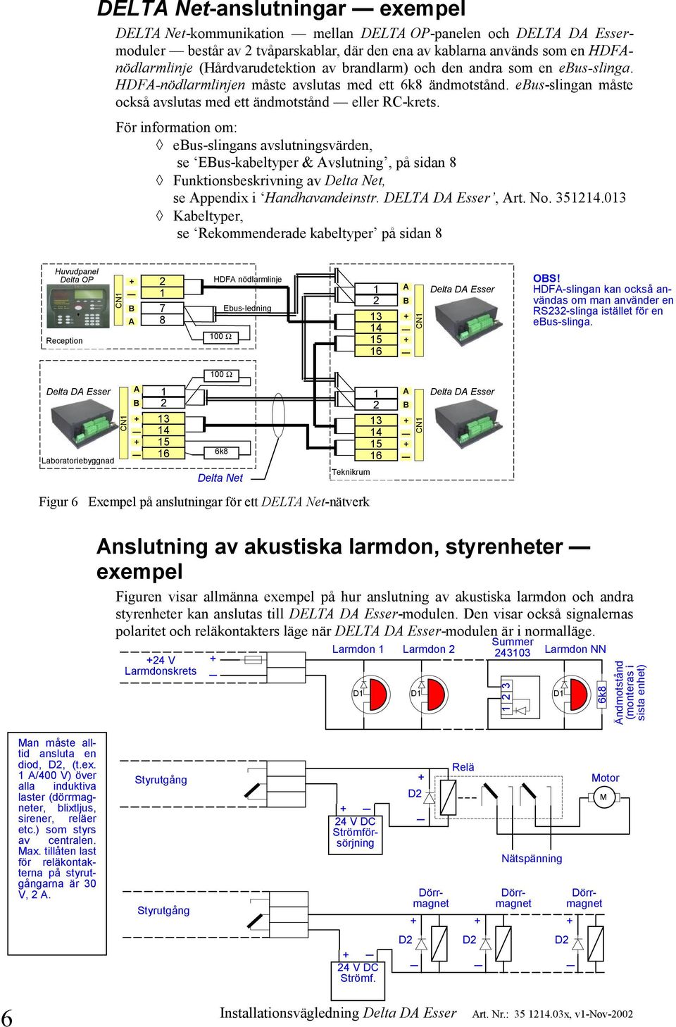 För information om: ebus-slingans avslutningsvärden, se EBus-kabeltyper & Avslutning, på sidan 8 Funktionsbeskrivning av Delta Net, se Appendix i Handhavandeinstr. DELTA DA Esser, Art. No.