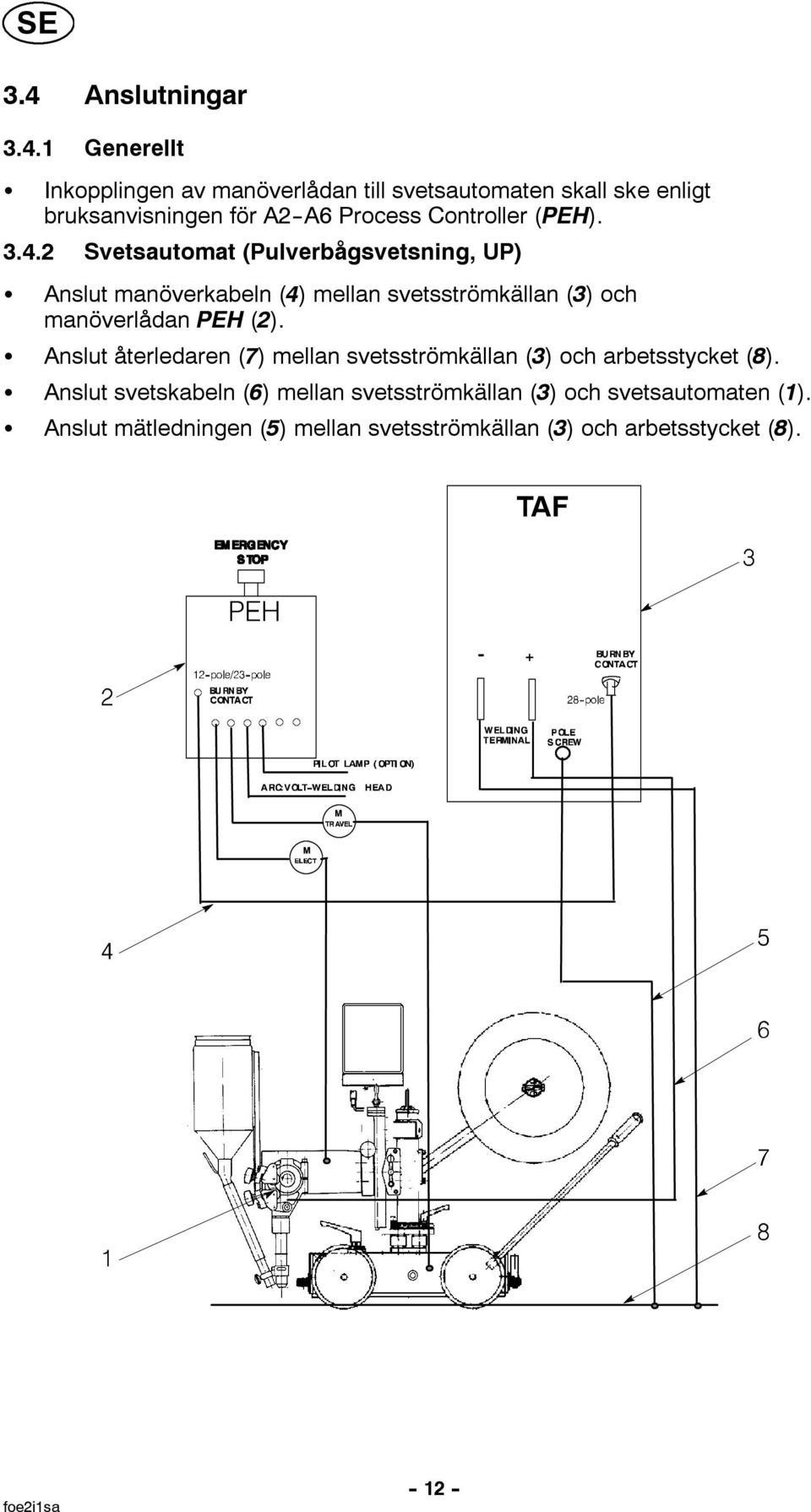 1 Generellt S Inkopplingen av manöverlådan till svetsautomaten skall ske enligt bruksanvisningen för A2--A6 Process Controller (PEH).