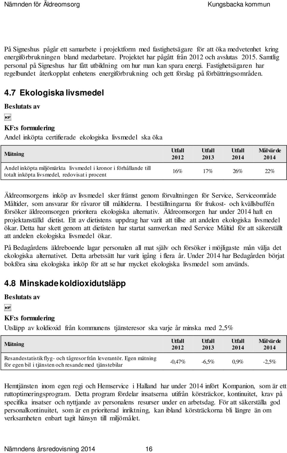 7 Ekologiska livsmedel KF:s formulering Andel inköpta certifierade ekologiska livsmedel ska öka Mätning Andel inköpta miljömärkta livsmedel i kronor i förhållande till totalt inköpta livsmedel,