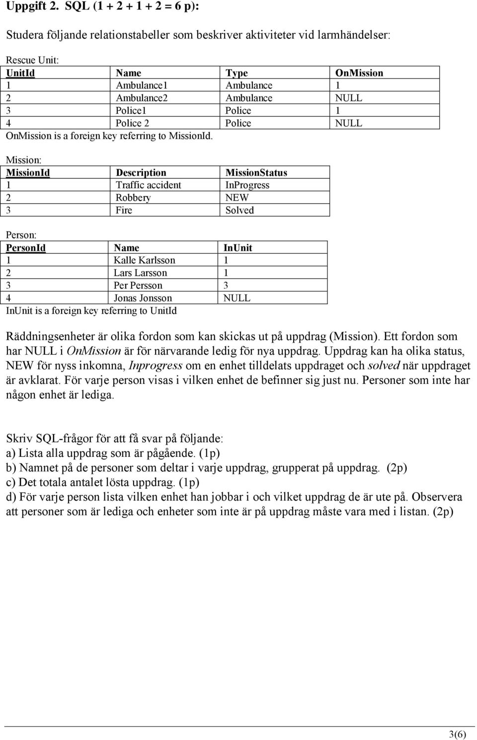 3 Police1 Police 1 4 Police 2 Police NULL OnMission is a foreign key referring to MissionId.