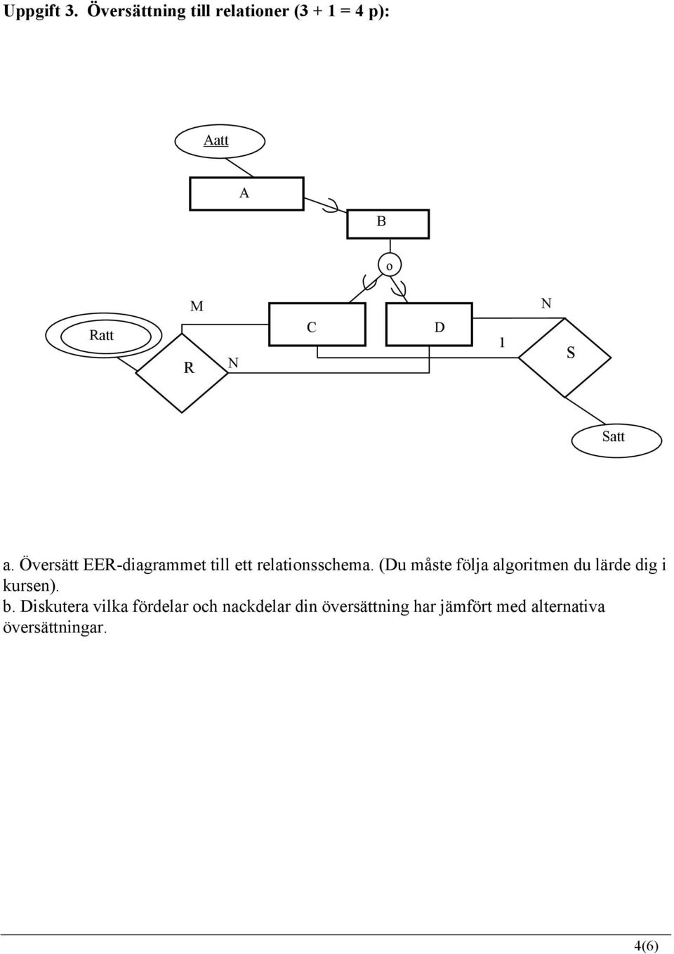 Satt a. Översätt EER-diagrammet till ett relationsschema.