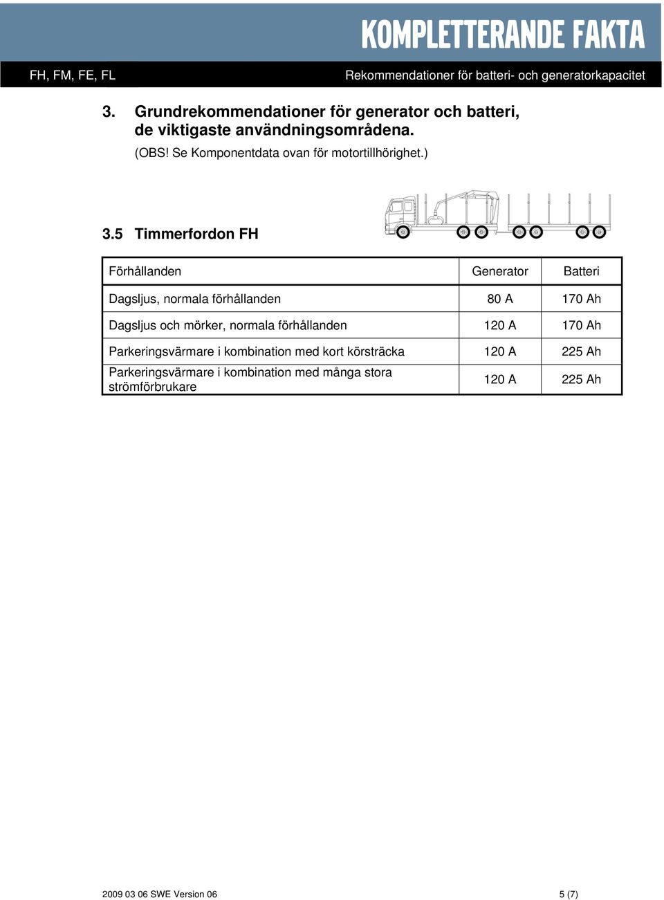 5 Timmerfordon FH Dagsljus, normala förhållanden 80 A 170 Ah Dagsljus och mörker, normala förhållanden 120