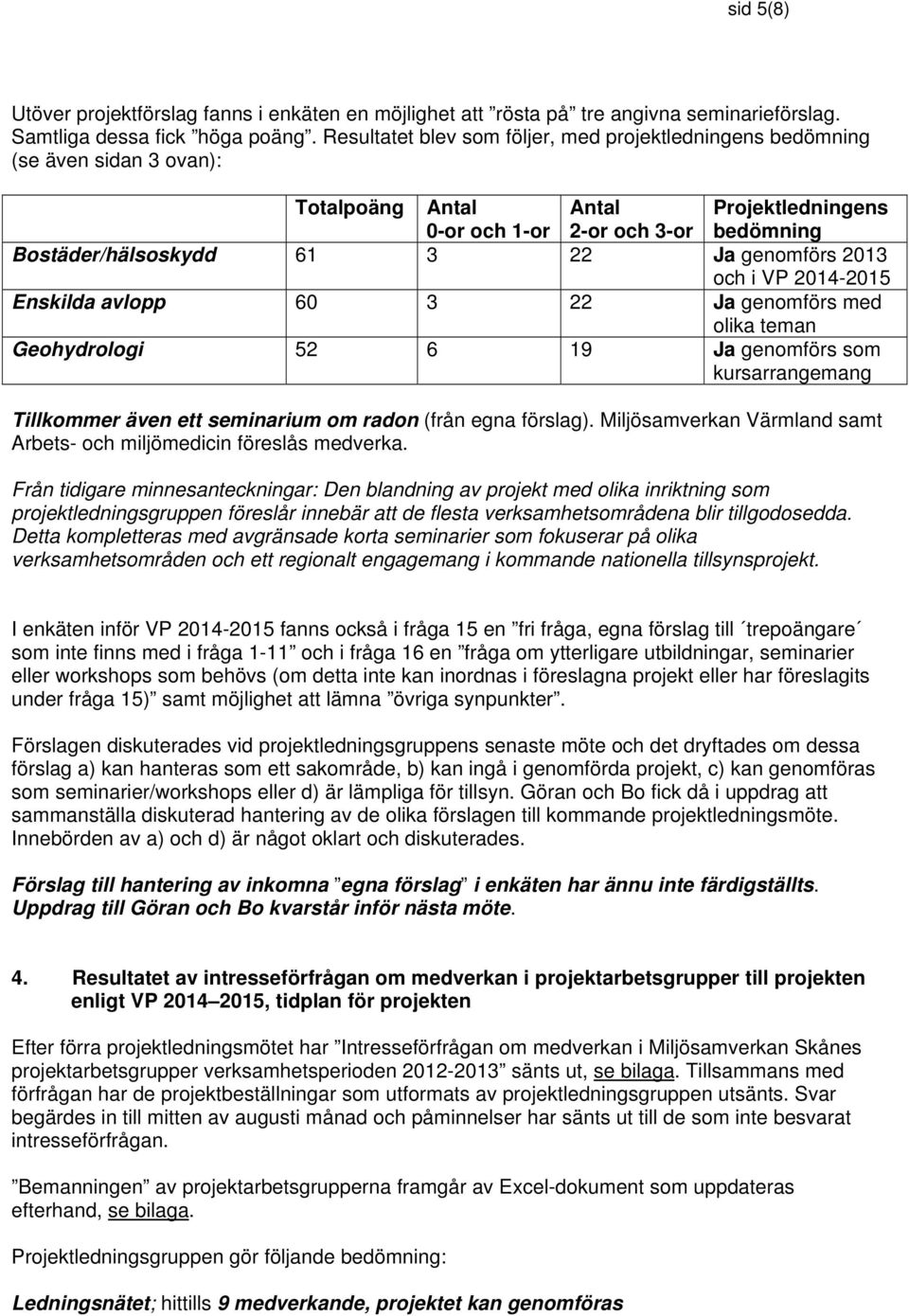 genomförs 2013 och i VP 2014-2015 Enskilda avlopp 60 3 22 Ja genomförs med olika teman Geohydrologi 52 6 19 Ja genomförs som kursarrangemang Tillkommer även ett seminarium om radon (från egna