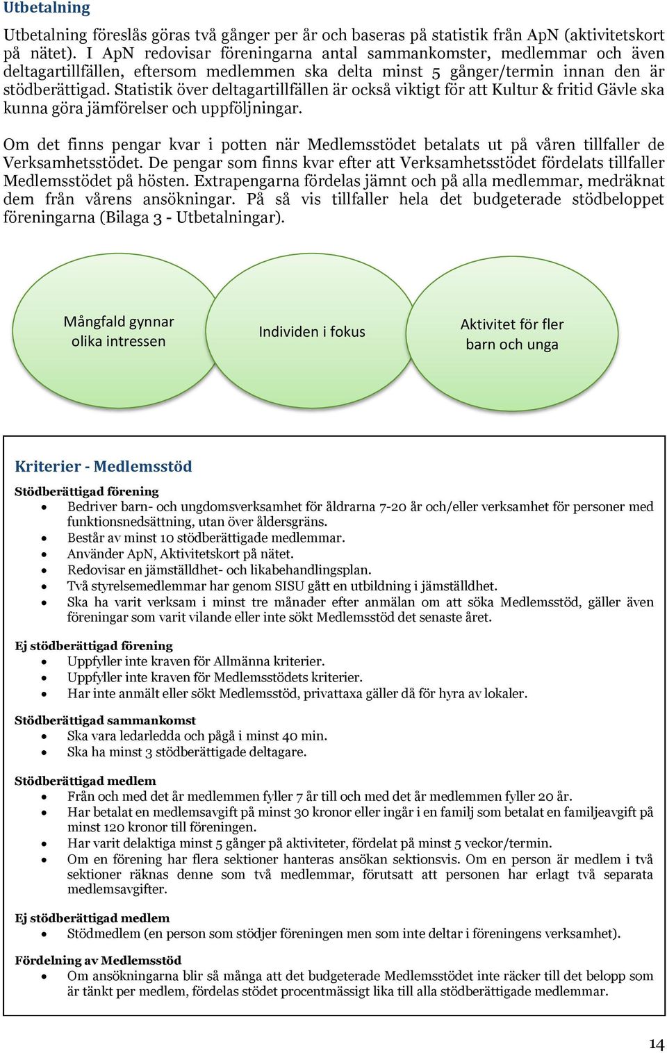 Statistik över deltagartillfällen är också viktigt för att Kultur & fritid Gävle ska kunna göra jämförelser och uppföljningar.