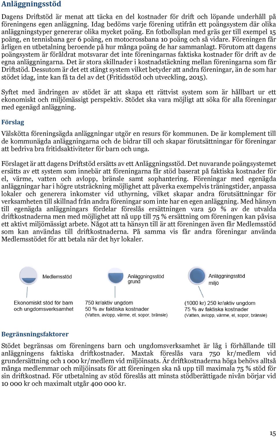 En fotbollsplan med gräs ger till exempel 15 poäng, en tennisbana ger 6 poäng, en motocrossbana 10 poäng och så vidare.