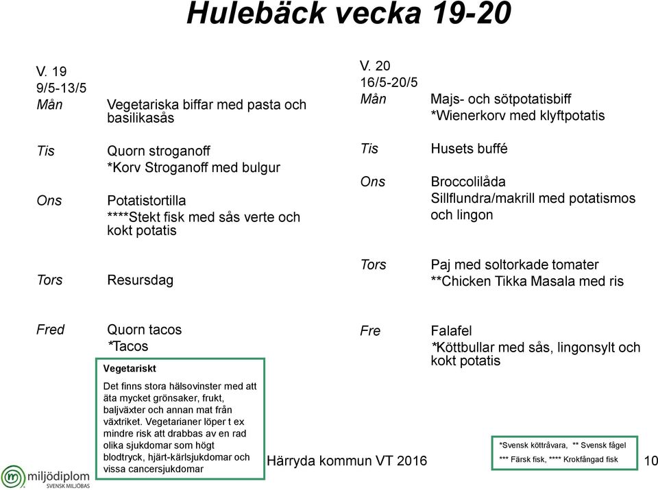 buffé Broccolilåda Sillflundra/makrill med potatismos och lingon Resursdag Paj med soltorkade tomater **Chicken Tikka Masala med ris Quorn tacos *Tacos Det finns stora hälsovinster