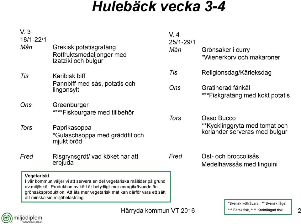 mjukt bröd Religionsdag/Kärleksdag Gratinerad fänkål ***Fiskgratäng med kokt potatis Osso Bucco **Kycklinggryta med tomat och koriander serveras med bulgur Risgrynsgröt/ vad köket har att erbjuda