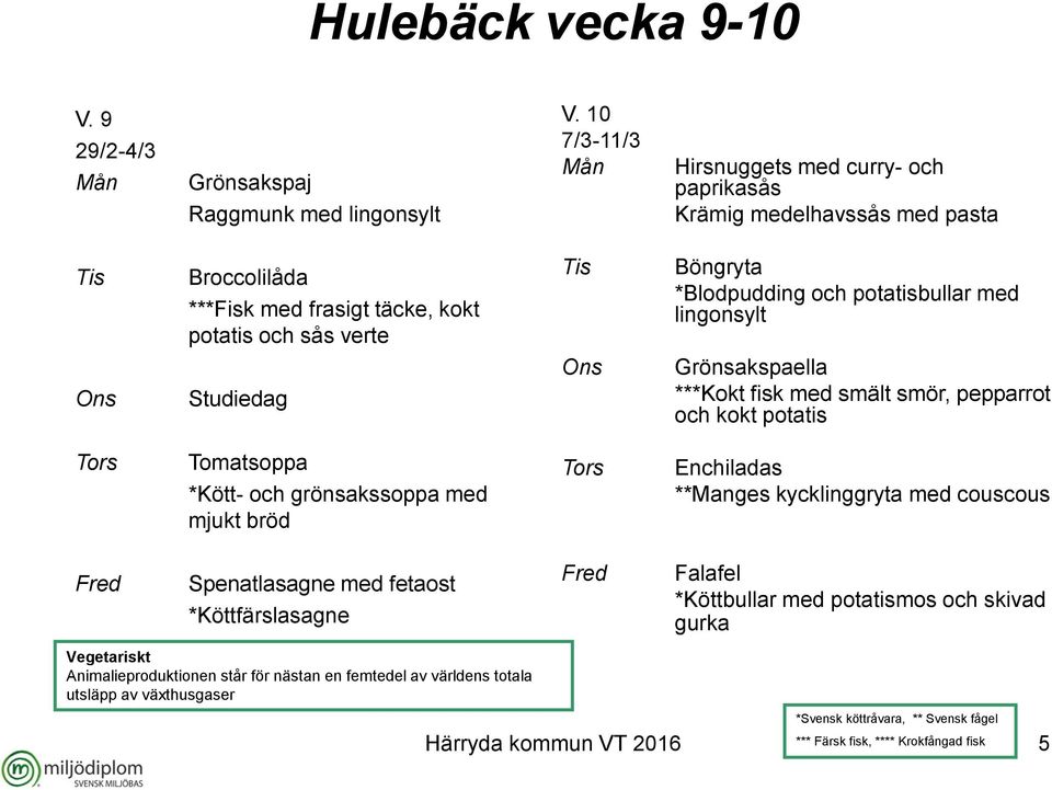 *Blodpudding och potatisbullar med lingonsylt Studiedag Grönsakspaella ***Kokt fisk med smält smör, pepparrot och kokt potatis Tomatsoppa *Kött- och