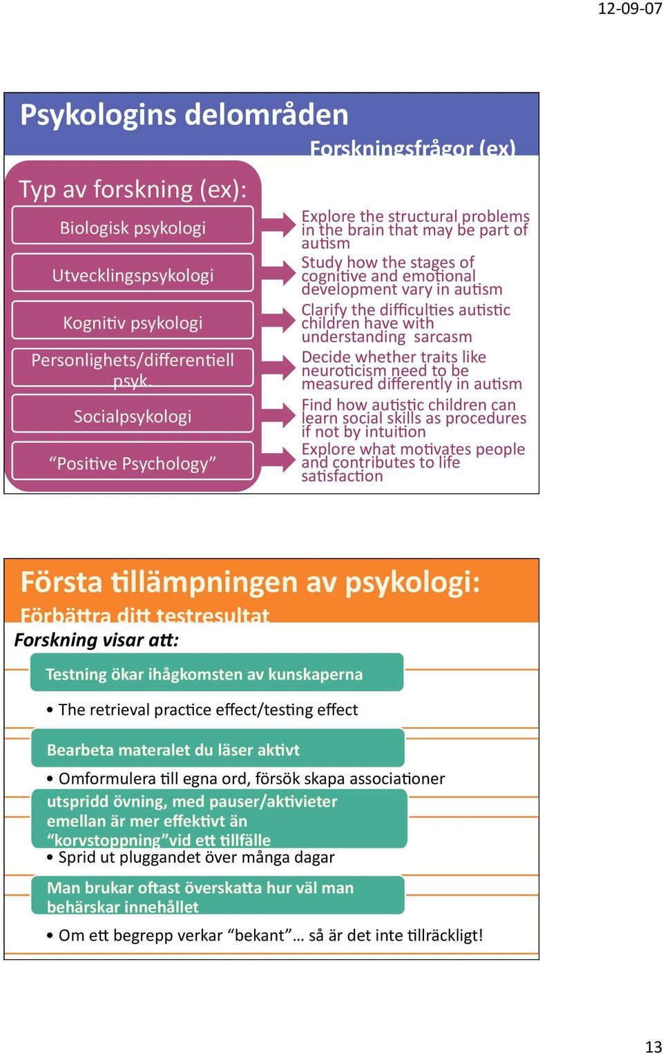 difficul;es au;s;c children have with understanding sarcasm Decide whether traits like neuro;cism need to be measured differently in au;sm Find how au;s;c children can learn social skills as