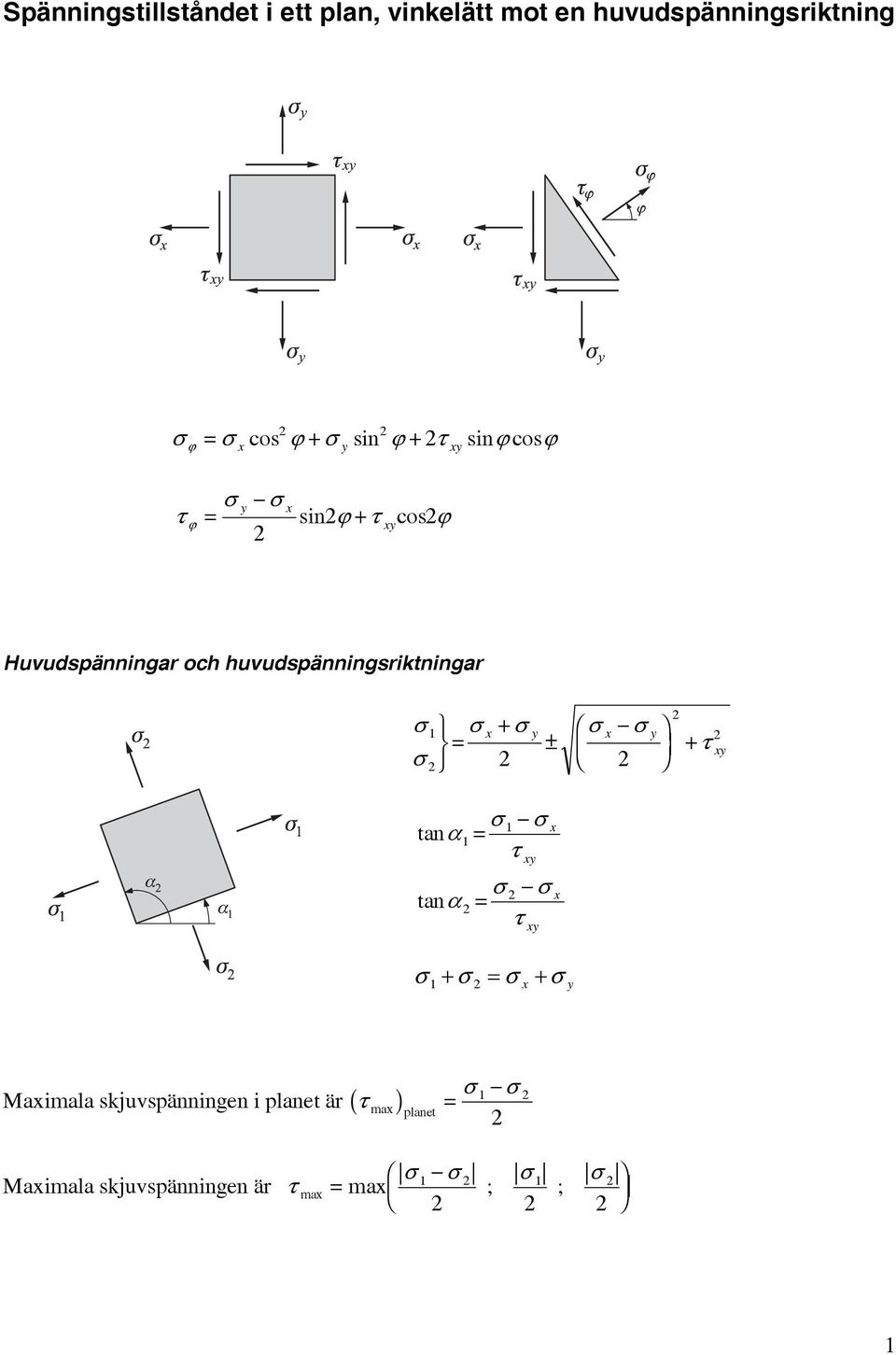 Huvudspänningr och huvudspänningsriktningr U V F HG W + ± tnα tnα s