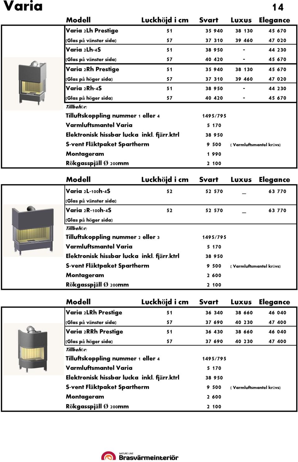 2L-100h-4S 52 52 570 _ 63 770 (Glas på vänster sida) Varia 2R-100h-4S 52 52 570 _ 63 770 (Glas på höger sida) Tilluftskoppling nummer 2 eller 3 1495/795 Montageram 2 600 Varia