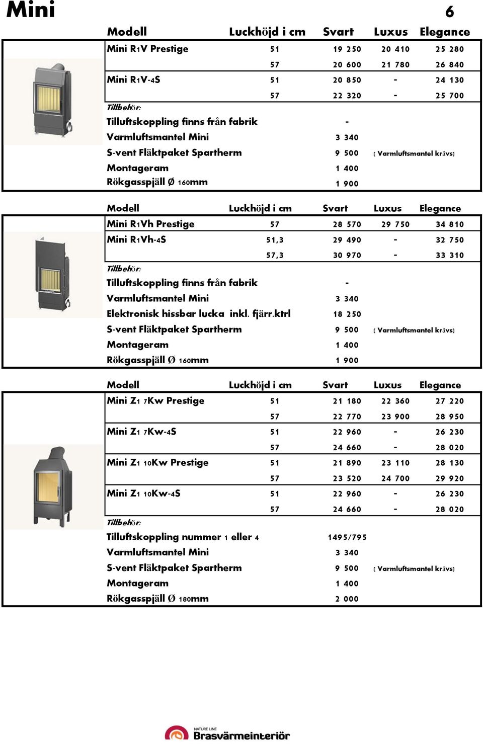 Varmluftsmantel Mini 3 340 Montageram 1 400 Rökgasspjäll Ø 160mm 1 900 Mini Z1 7Kw Prestige 51 21 180 22 360 27 220 57 22 770 23 900 28 950 Mini Z1 7Kw-4S 51 22 960-26 230 57 24 660-28