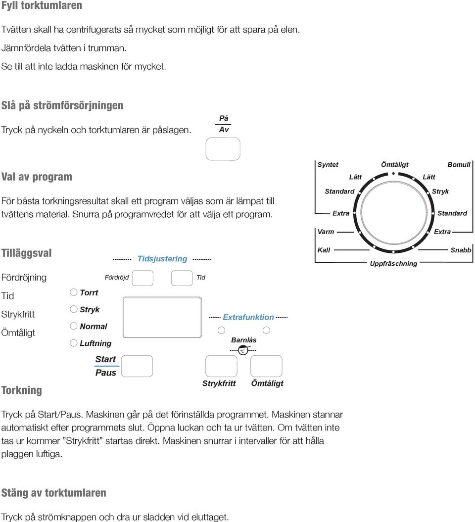 Barnlås Varm Stryk På Av D Strykfritt Val av program För bästa torkningsresultat skall ett Stryk program väljas som är lämpat till tvättens material.