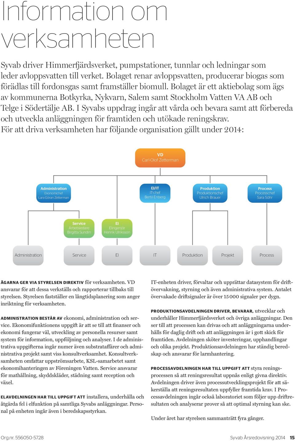 Bolaget är ett aktiebolag som ägs av kommunerna Botkyrka, Nykvarn, Salem samt Stockholm Vatten VA AB och Telge i Södertälje AB.