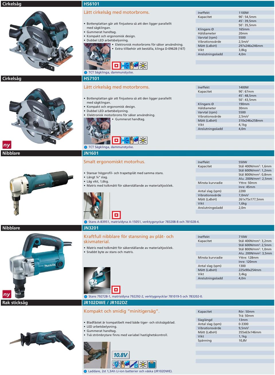 Extra tillbehör att beställa, klinga D-09628 (16T) Klingans Ø Varvtal (rpm) Anslutningssladd 1100W 90 : 54,5mm 45 : 39,5mm 50 : 35,5mm 165mm 20mm 5500 2,5m/s2 297x246x246mm 3,8kg 4,0m TCT Sågklinga,