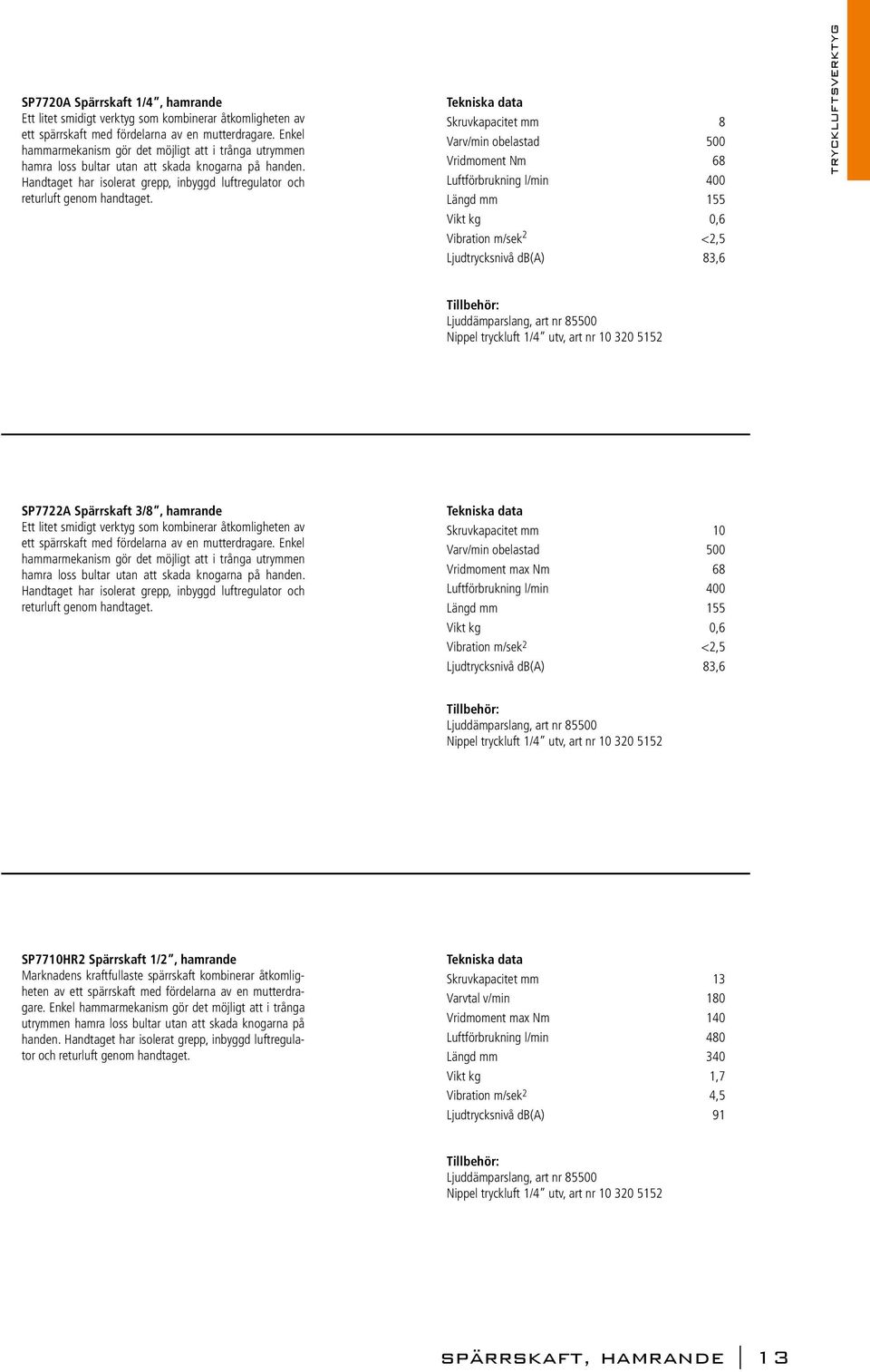 Skruvkapacitet mm 8 Varv/min obelastad 500 Vridmoment Nm 68 Luftförbrukning l/min 400 Längd mm 155 Vikt kg 0,6 Ljudtrycksnivå db(a) 83,6 tryckluftsverktyg Ljuddämparslang, art nr 85500 SP7722A