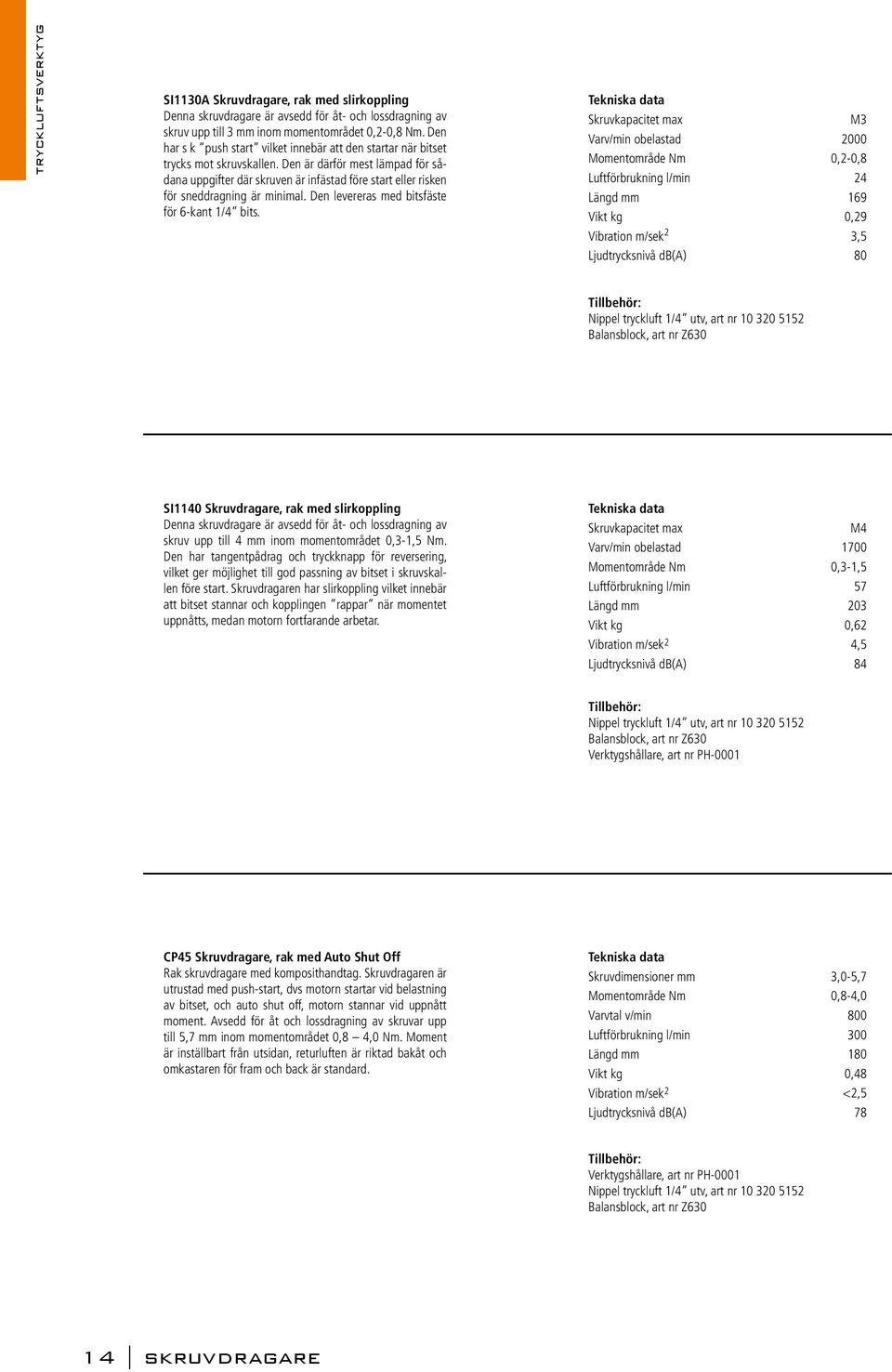 Den är därför mest lämpad för sådana uppgifter där skruven är infästad före start eller risken för sneddragning är minimal. Den levereras med bitsfäste för 6-kant 1/4 bits.