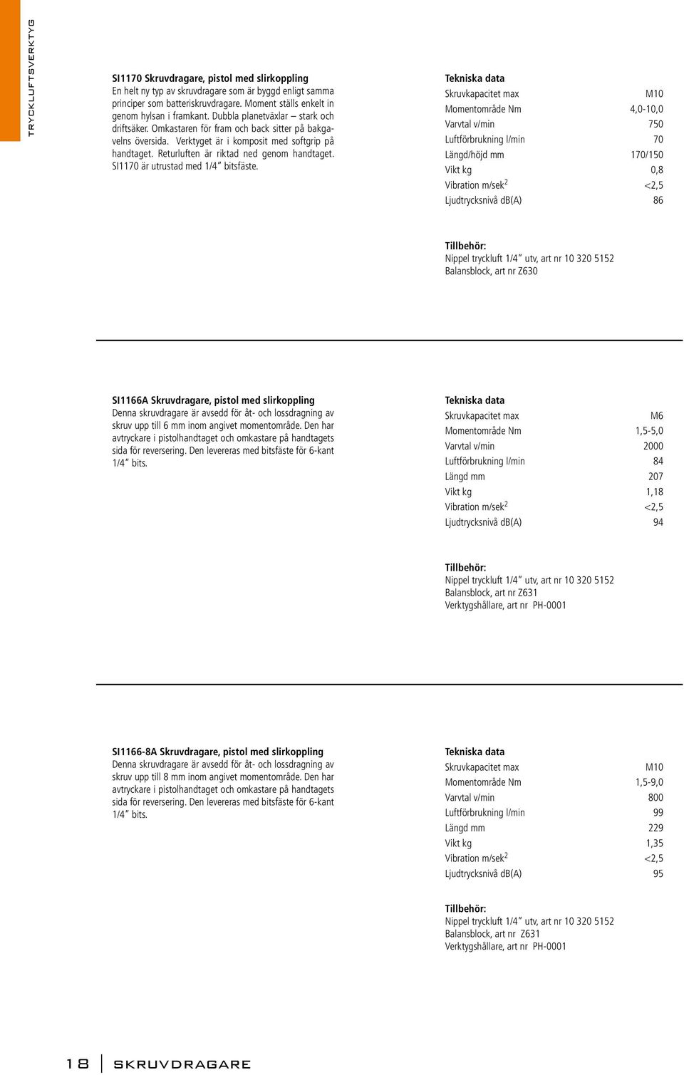 Verktyget är i komposit med softgrip på handtaget. Returluften är riktad ned genom handtaget. SI1170 är utrustad med 1/4 bitsfäste.