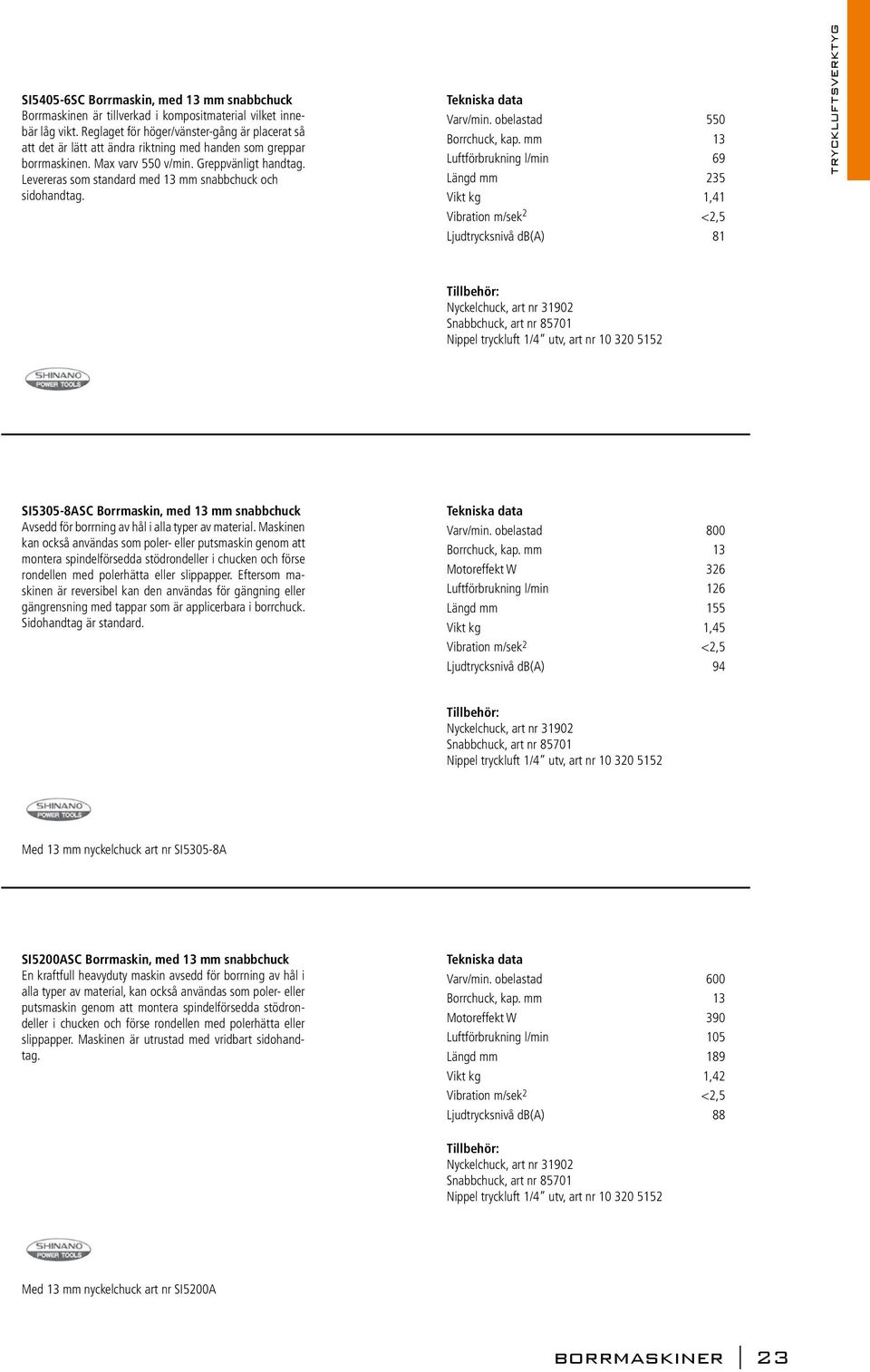 Levereras som standard med 13 mm snabbchuck och sidohandtag. Varv/min. obelastad 550 Borrchuck, kap.