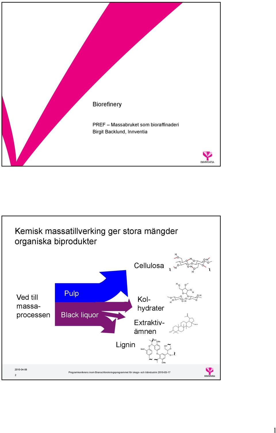 mängder organiska biprodukter Cellulosa Pulp Black liquor