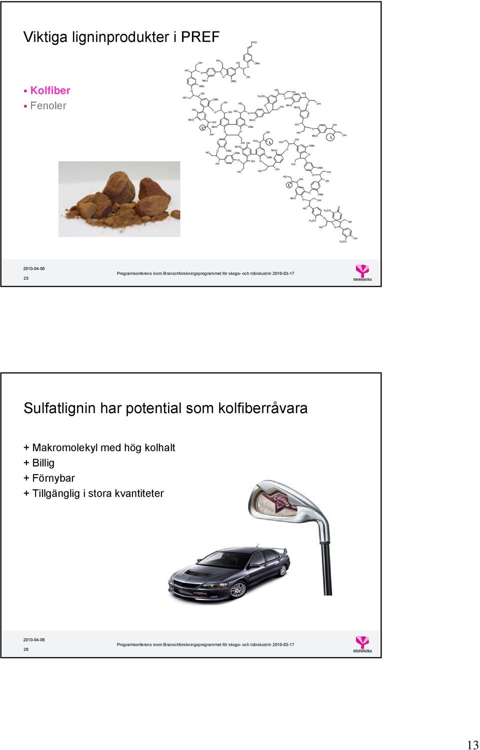 Sulfatlignin har potential som kolfiberråvara + Makromolekyl med