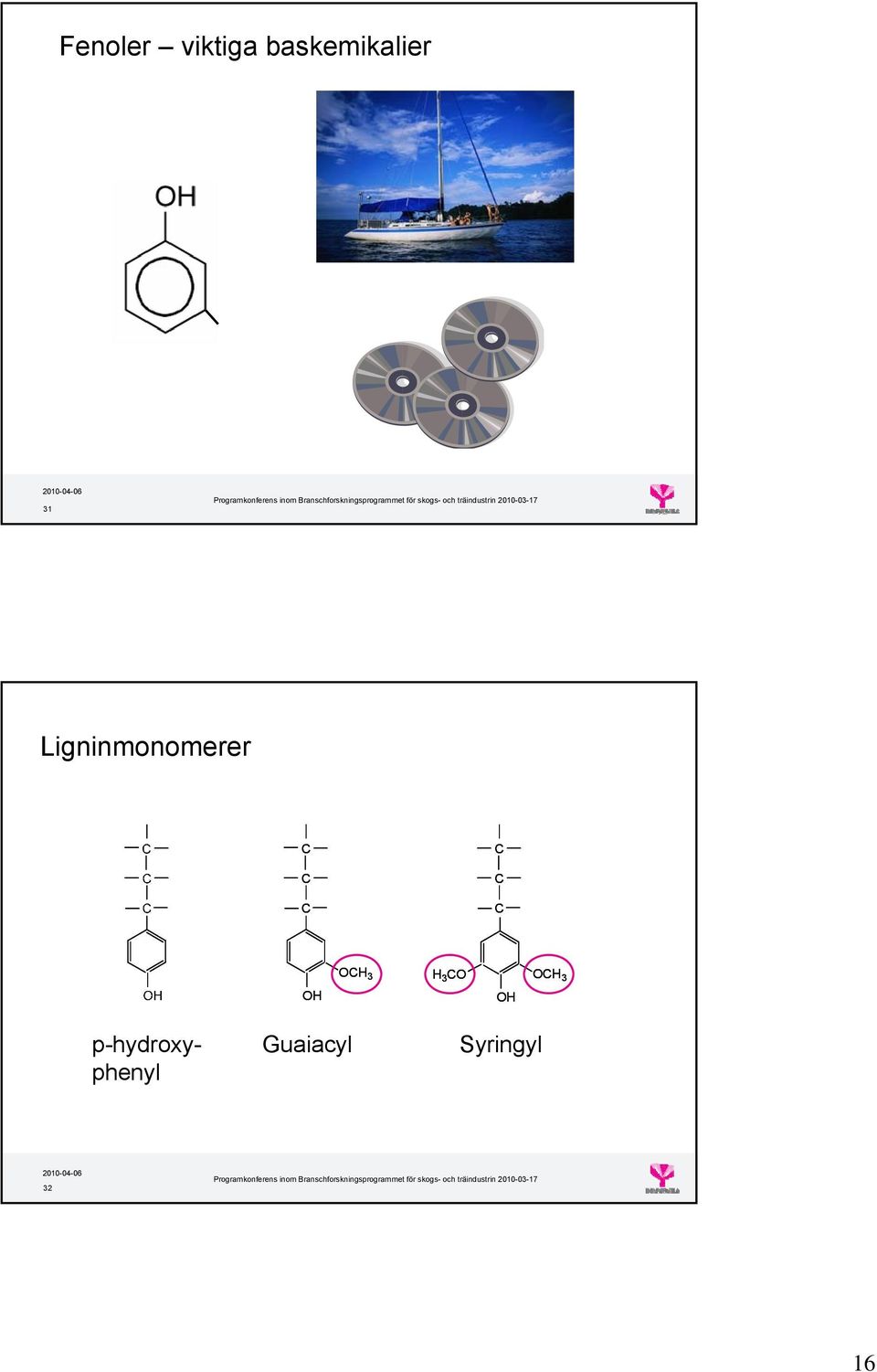 Ligninmonomerer C C C C C C