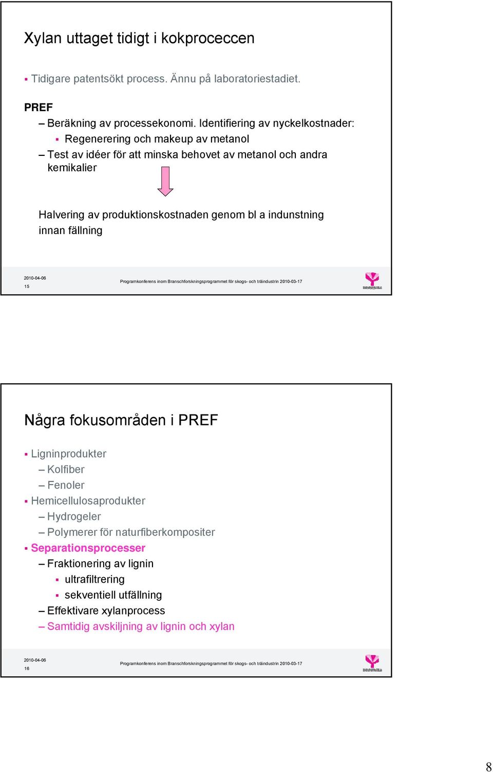 produktionskostnaden genom bl a indunstning innan fällning 15 Några fokusområden i PREF Ligninprodukter Kolfiber Fenoler emicellulosaprodukter ydrogeler