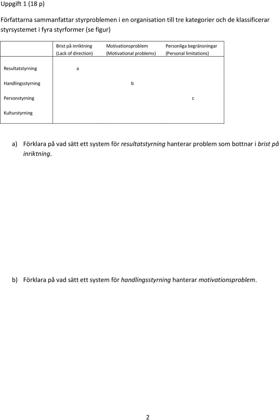 (Personal limitations) Resultatstyrning a Handlingsstyrning b Personstyrning c Kulturstyrning a) Förklara på vad sätt ett system för