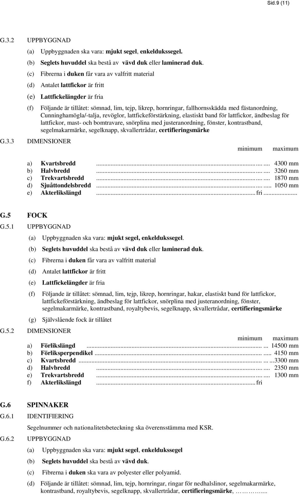 fästanordning, Cunninghamögla/-talja, revöglor, lattfickeförstärkning, elastiskt band för lattfickor, ändbeslag för lattfickor, mast- och bomtravare, snörplina med justeranordning, fönster,