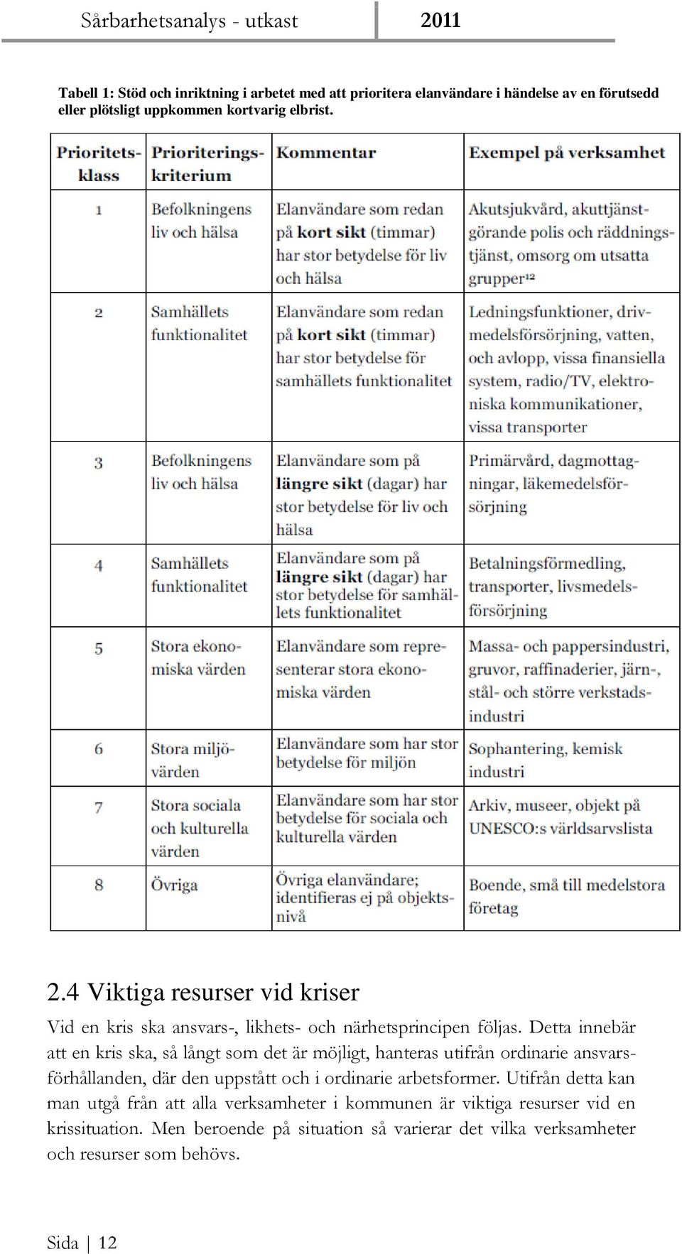 Detta innebär att en kris ska, så långt som det är möjligt, hanteras utifrån ordinarie ansvarsförhållanden, där den uppstått och i ordinarie