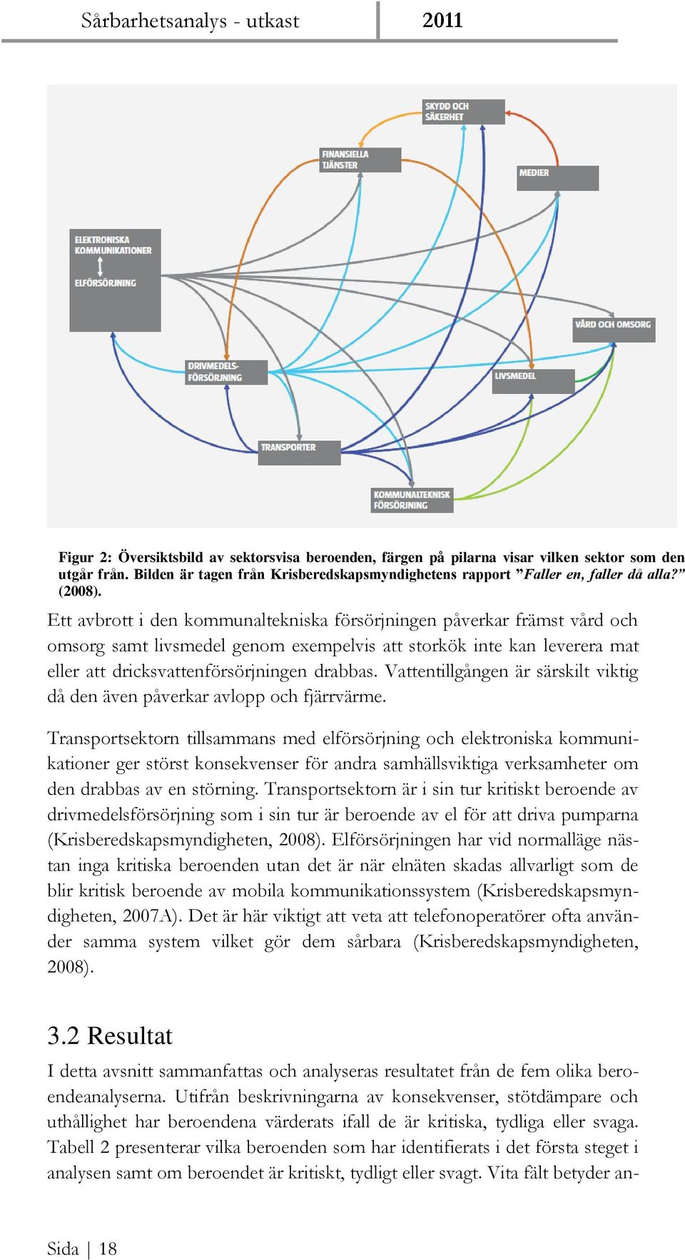 Vattentillgången är särskilt viktig då den även påverkar avlopp och fjärrvärme.