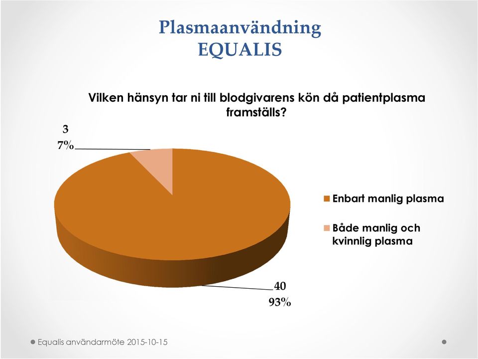 framställs?