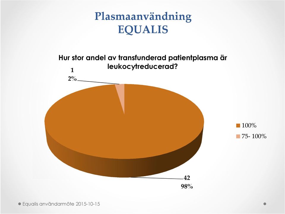 patientplasma är