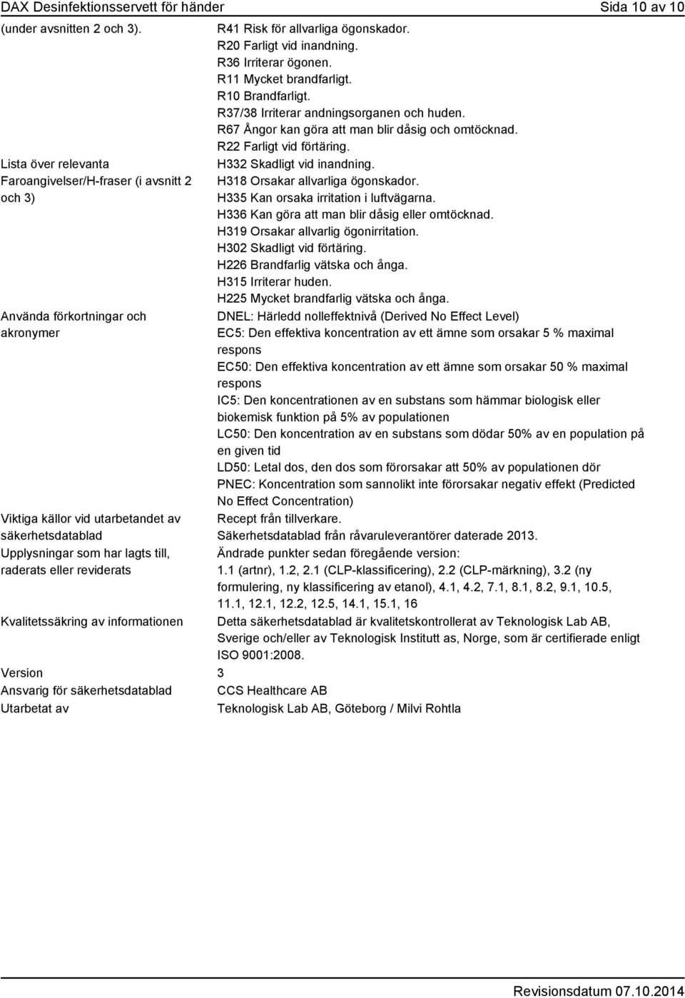 eller reviderats Kvalitetssäkring av informationen R41 Risk för allvarliga ögonskador. R20 Farligt vid inandning. R36 Irriterar ögonen. R11 Mycket brandfarligt. R10 Brandfarligt.